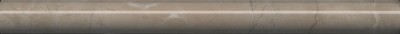 SPA058R Бордюр Серенада бежевый тёмный глянцевый обрезной 30x2,5x1,9